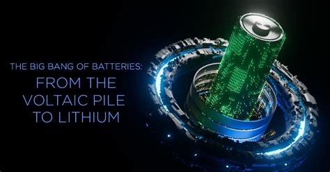 gas analysis lithium ion battery|lithium ion batteries evolution.